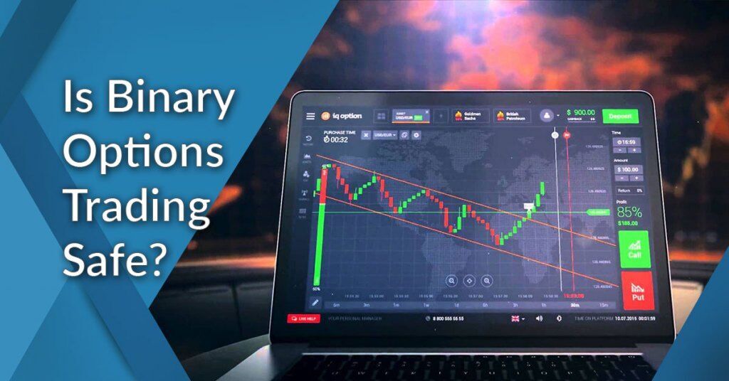 hukum trading binary dalam islam